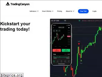 tradingcanyon.com