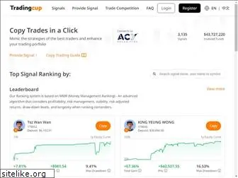 tradingcup.com