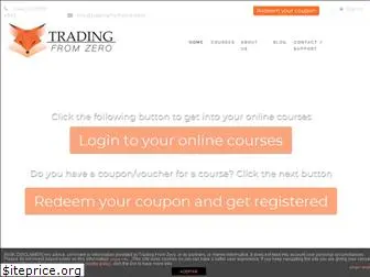 tradingfromzero.com