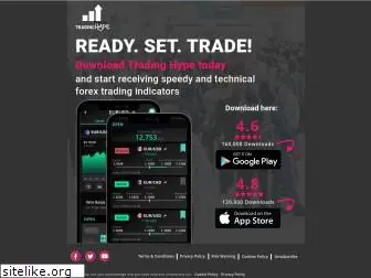 tradinghype.com
