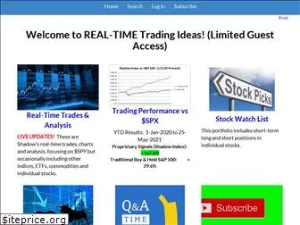 tradingideas.info