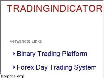tradingindicators.com