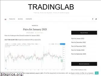 tradinglab.tech