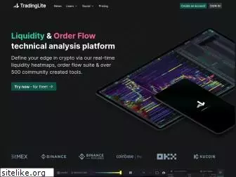 tradinglite.com