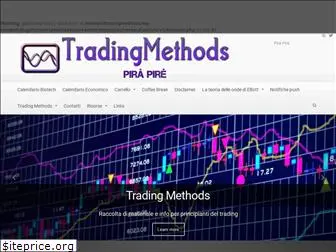 tradingmethods.altervista.org