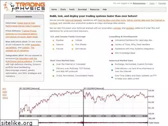 tradingphysics.com