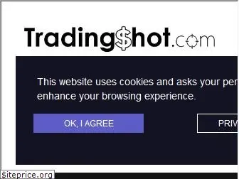 tradingshot.com