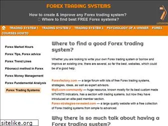 tradingsystemsforex.com