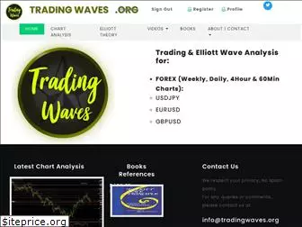tradingwaves.org