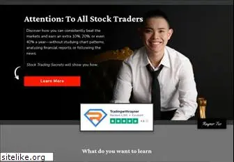 tradingwithrayner.com
