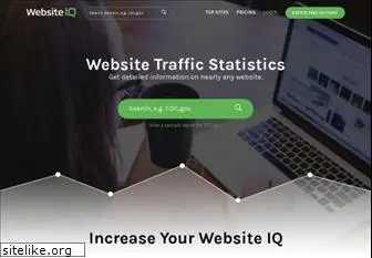 trafficestimate.com