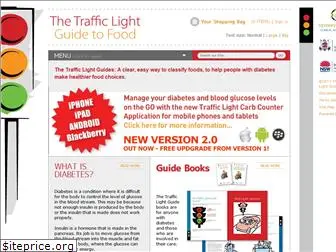 trafficlightguide.com.au