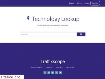 traffixscope.com