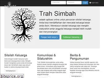 trahsimbah.com