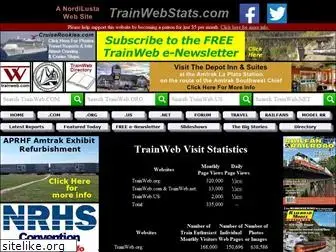trainwebstats.com