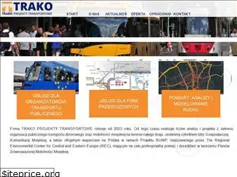 trako.com.pl