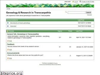 transcarpathia-research.com