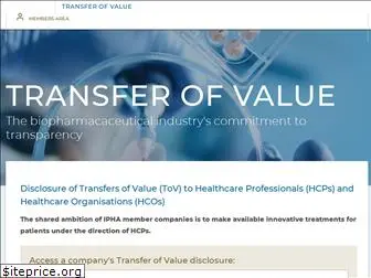 transferofvalue.ie