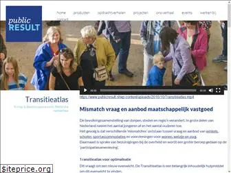 transitieatlas.nl