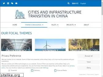 transition-china.org