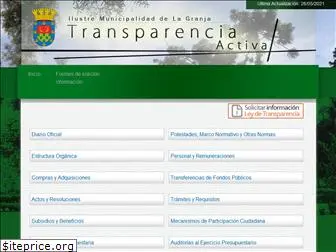 transparencialagranja.cl