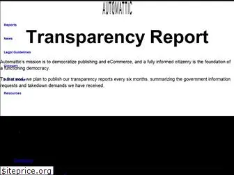 transparency.automattic.com