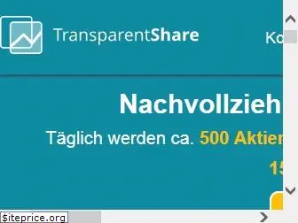 transparentshare.com