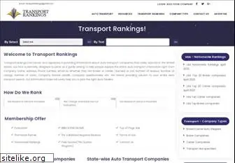 transportrankings.com