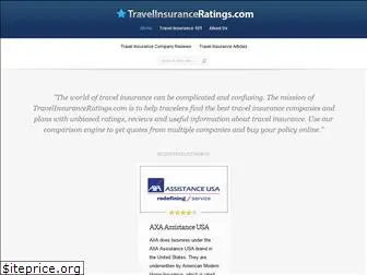 travelinsuranceratings.com