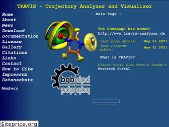 travis-analyzer.de