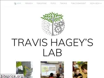 travis-hagey.com