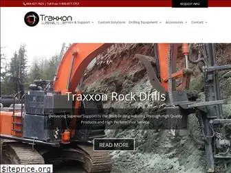 traxxon.com