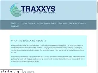 traxxys.com