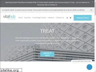 treat.ca