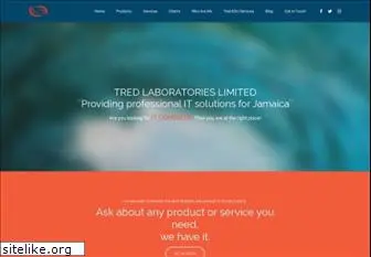 tredlabs.com