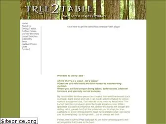 tree2table.com