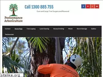 treelopper.com.au