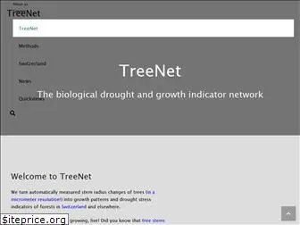 treenet.info