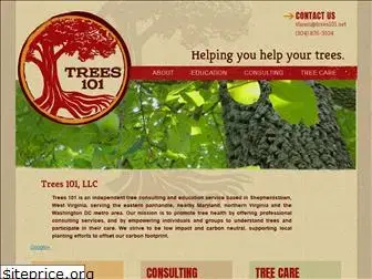 trees101.net