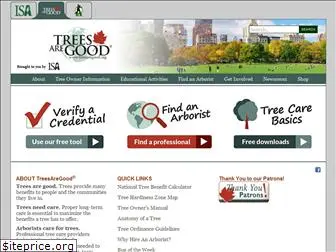 treesaregood.com