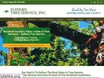 treeservicerockandcounty.com