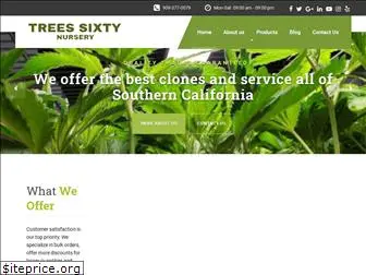 treessixty.com