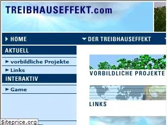 treibhauseffekt.com