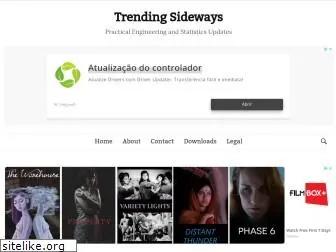 trendingsideways.com