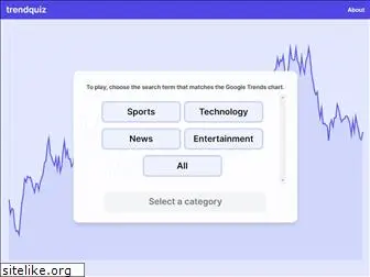 trendquiz.com