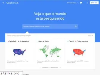 trends.google.com.br