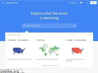 trends.google.com
