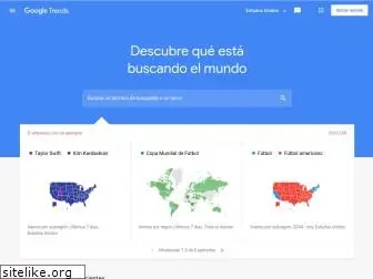 trends.google.es