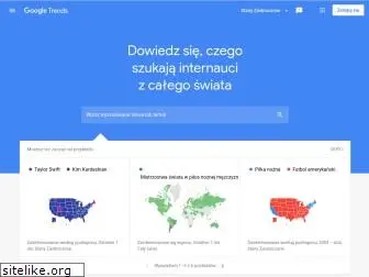 trends.google.pl