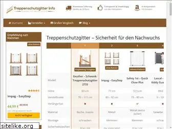 treppenschutzgitter-info.de